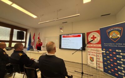 EDUKACIJA RAVNATELJA I PEDAGOGA VARAŽDINSKE ŽUPANIJE